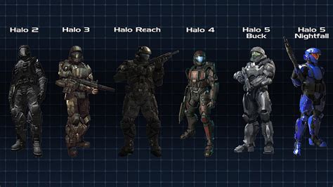 halo odst armor|A lineup of the ODST armors from Halo 2 through .